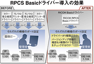 クリックで拡大