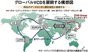 クリックで拡大