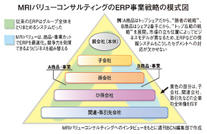 クリックで拡大