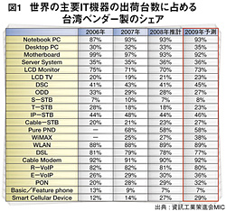 クリックで拡大
