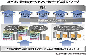クリックで拡大