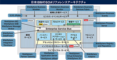 クリックで拡大