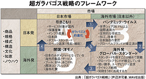 クリックで拡大