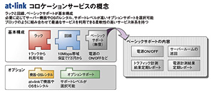 クリックで拡大