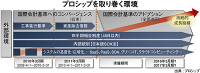 クリックで拡大