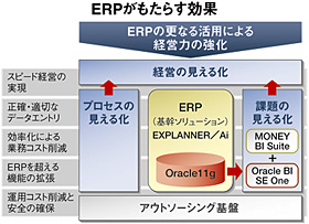 クリックで拡大