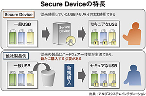 クリックで拡大