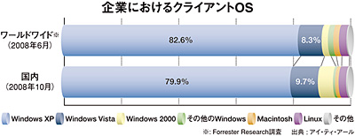 クリックで拡大