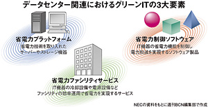 クリックで拡大