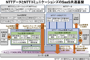 クリックで拡大