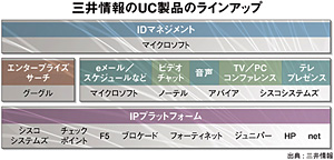 クリックで拡大