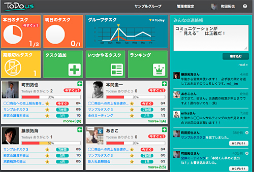 サイボウズスタートアップス ソーシャルタスク管理 共有todoサービス Todous 週刊bcn