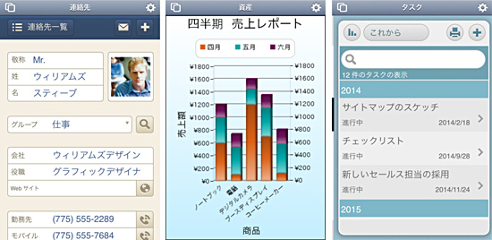 ファイルメーカー Ipad Iphoneアプリ Filemaker Go 12 を無料提供 週刊bcn ファイルメーカー Ipad Iphoneアプリ Filemaker Go 12 を無料提供 週刊bcn