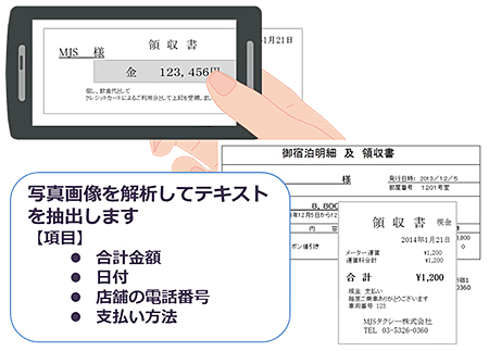 ミロク情報サービス お金管理アプリ マネトラ シリーズに 領収書読み取り 機能を追加 カメラで入力 週刊bcn ミロク情報サービス お金管理アプリ マネトラ シリーズに 領収書読み取り 機能を追加 カメラで入力 週刊bcn
