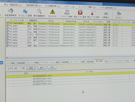 Itpro Expo 14 情報漏えい対策など身近になった課題の解決に6万5000人が来場 週刊bcn