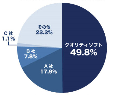 ミック 経済 研究 所 研究 所 経済 ミック