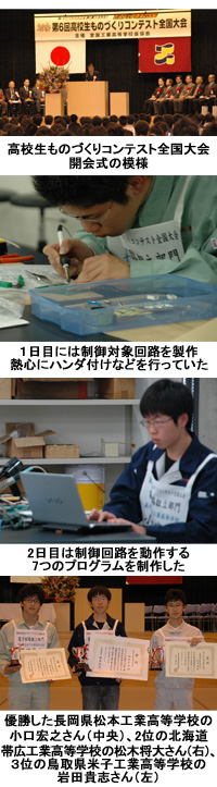 高校生 ものづくり コンテスト ものづくり コンテスト 高校生