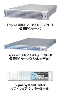 Nec 低コストで導入が可能なシンクライアント用サーバーセットモデル 週刊bcn