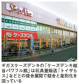 全国ショップ激戦図 80 埼玉県越谷市 下 週刊bcn 全国ショップ激戦図 80 埼玉県越谷市 下 週刊bcn