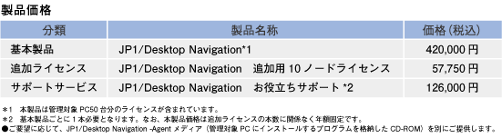 日立 際立つ存在感 Jp1 Desktop Navigation Pc運用コスト削減を安価に 週刊bcn