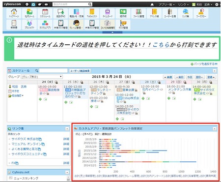サイボウズ サイボウズ Office の最新バージョン10 3をリリース 週刊bcn