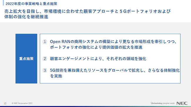 Necがグローバル5g事業の重点施策を発表 Open Ran市場でシェア拡大を目指す 週刊bcn Necがグローバル5g事業の重点施策を発表 Open Ran市場でシェア拡大を目指す 週刊bcn
